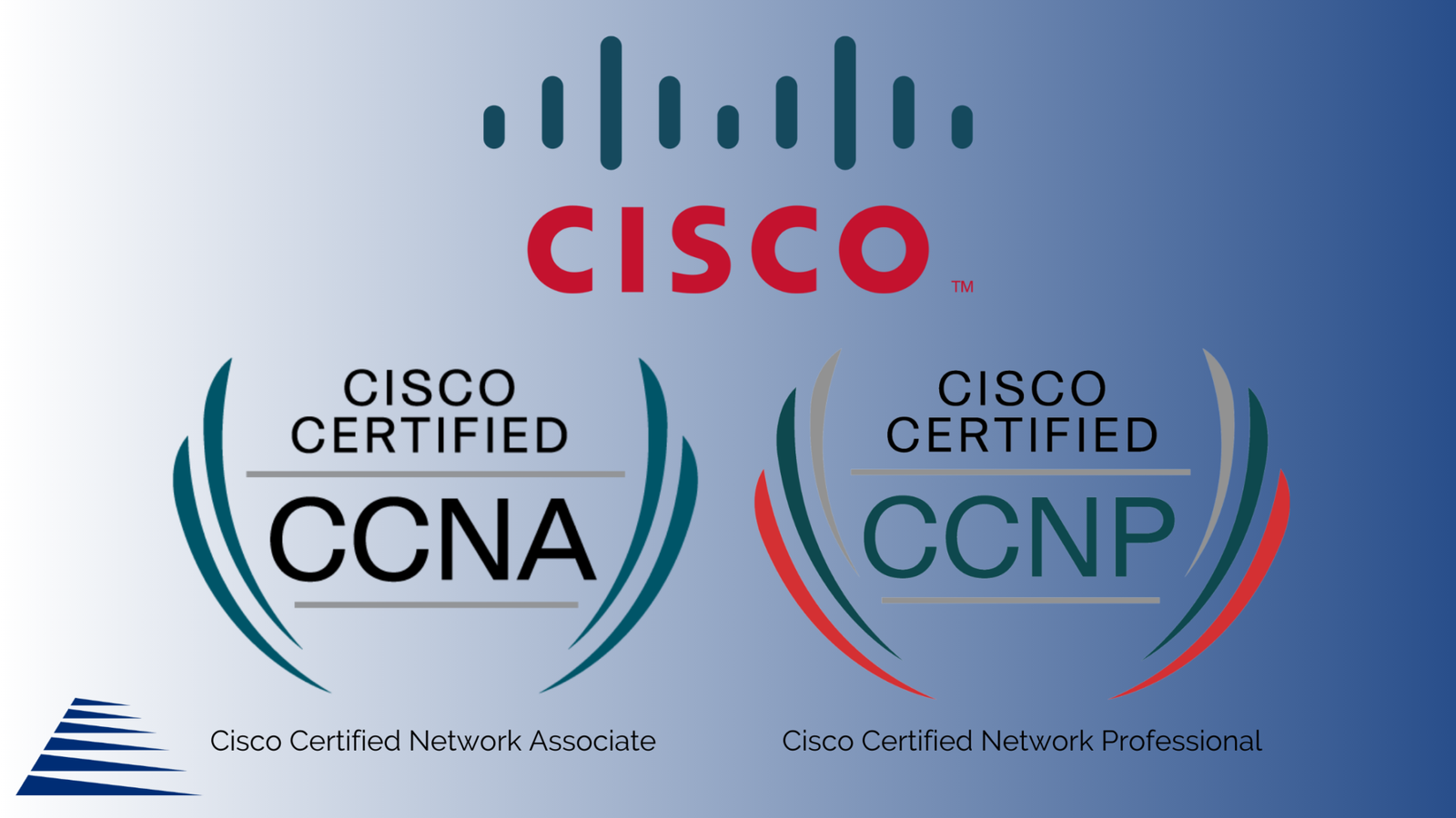Nouvelles certifications Cisco, nouveau CCNA (200-301)